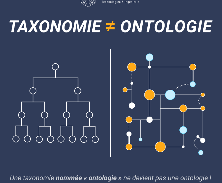 Taxonomie VS Ontologie